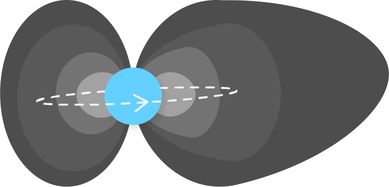 Logo of Radiation Belts Invariants Library