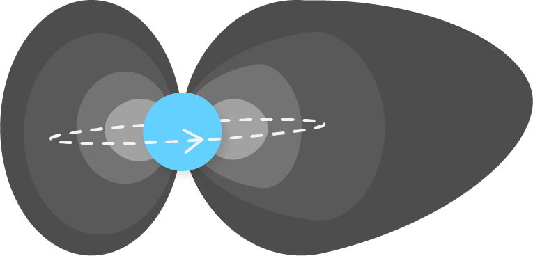 Logo of Radiation Belts Invariants Library